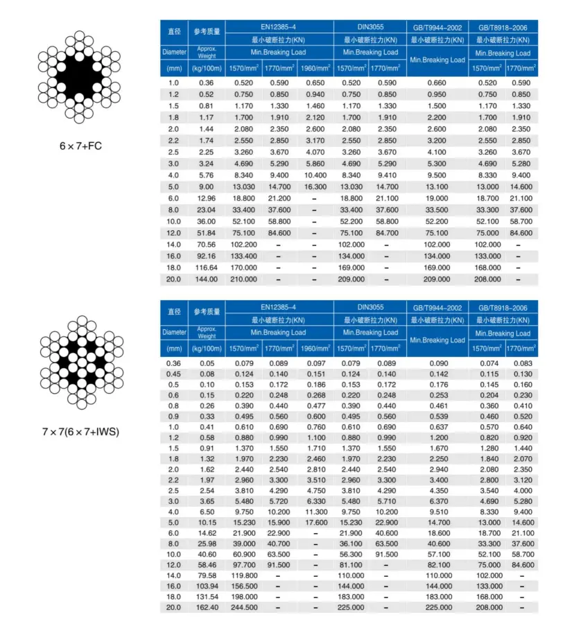 e22556c6e111773384ae520dd731ab0e(1)