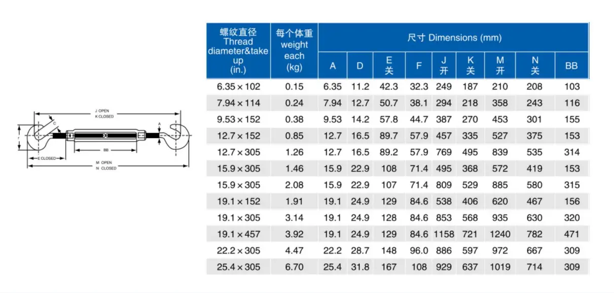 a005fd0292885504b15f563d9289a2fd